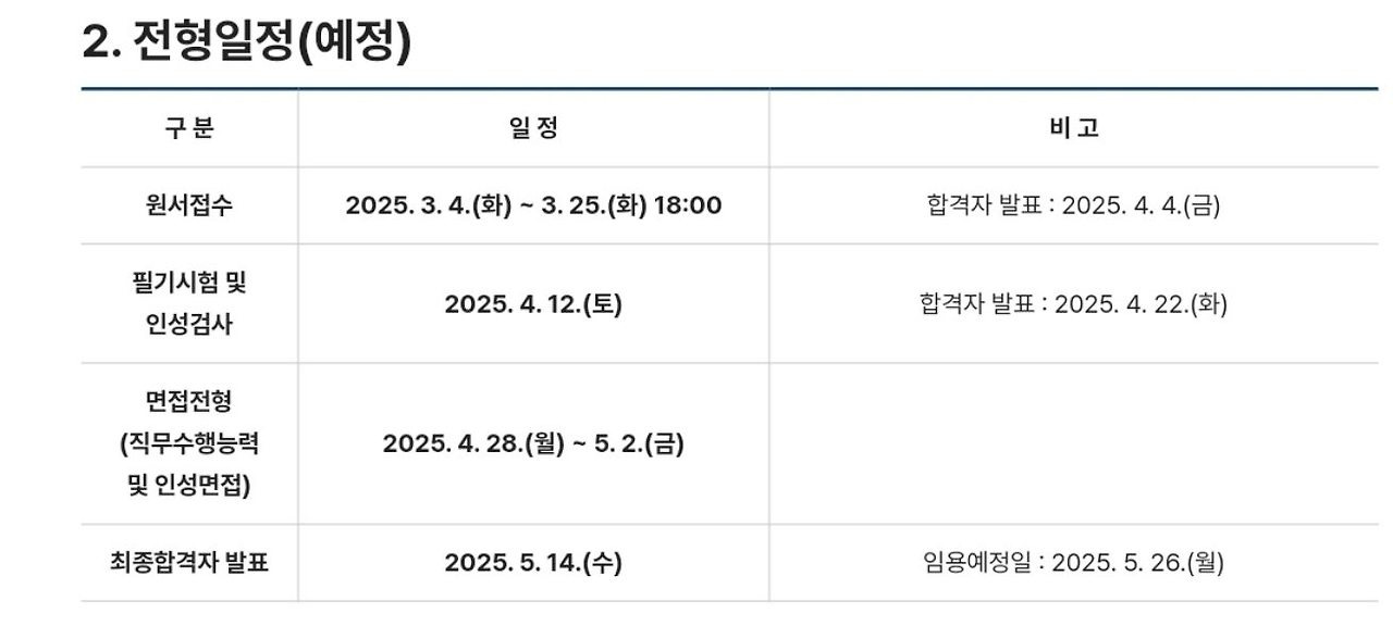 서울주택도시공사 이미지