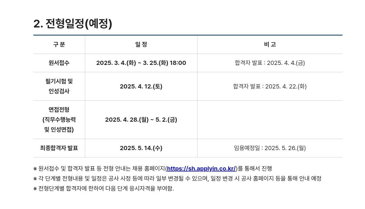 서울주택도시공사 이미지
