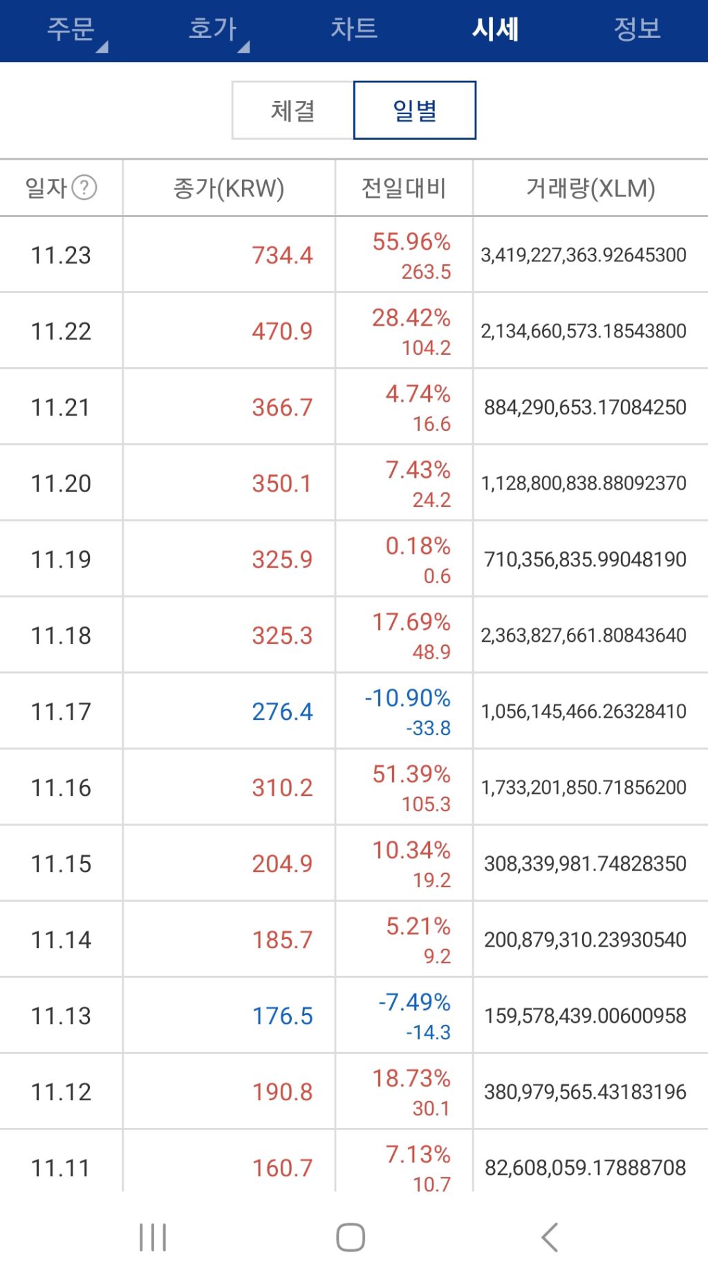 와대박 이미지