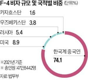하늘인력 이미지