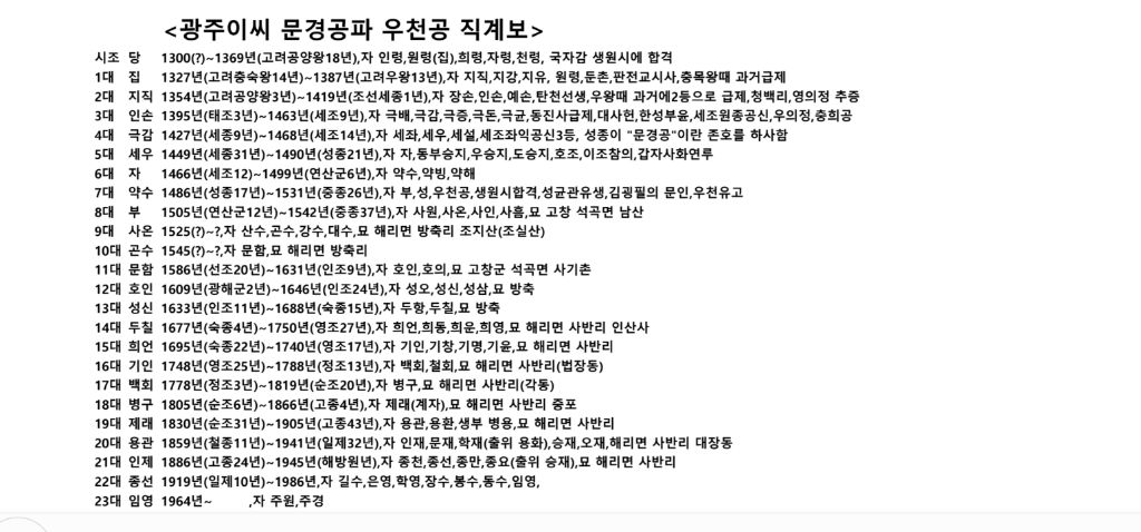 경백 이미지