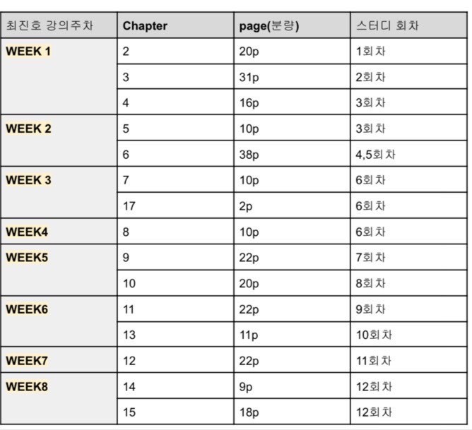 신택스 이미지