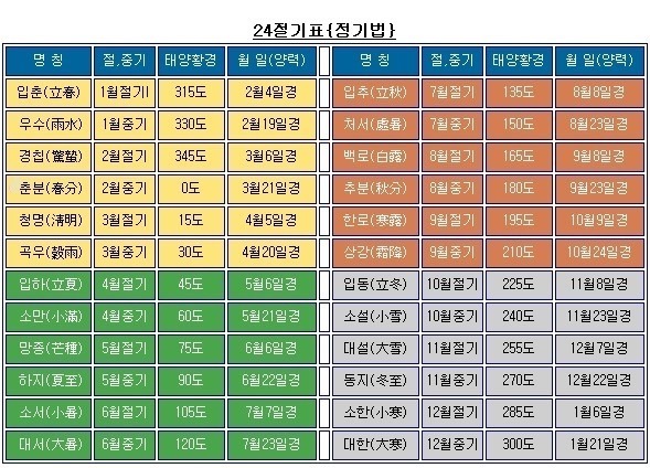 청명 이미지