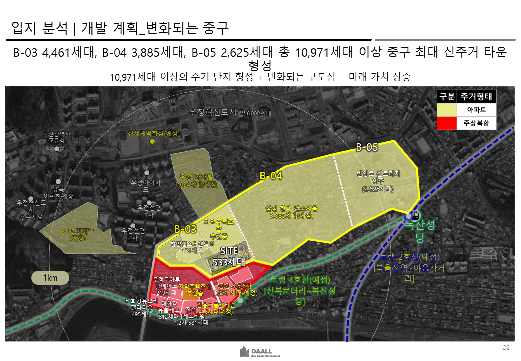 우정개발 이미지