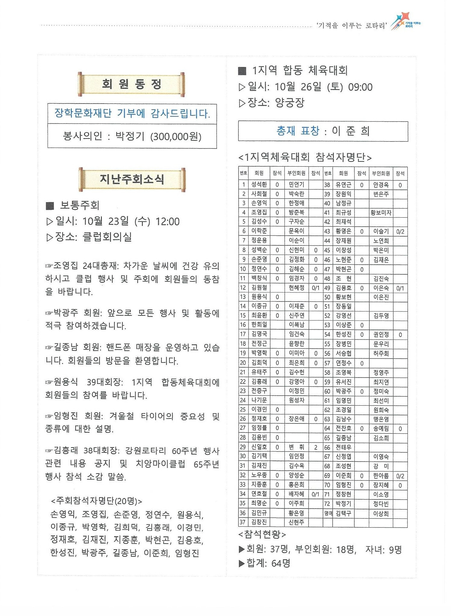 1603호 이미지