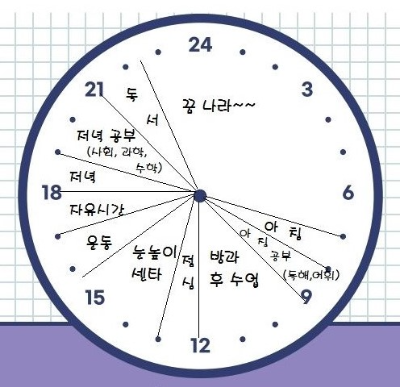 내바퀴 이미지