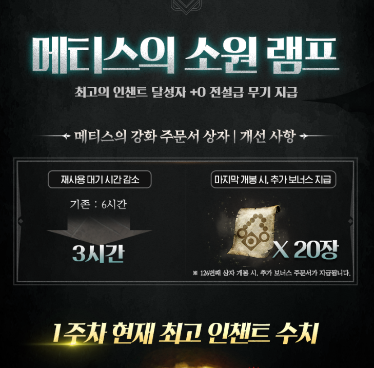 다엘 이미지