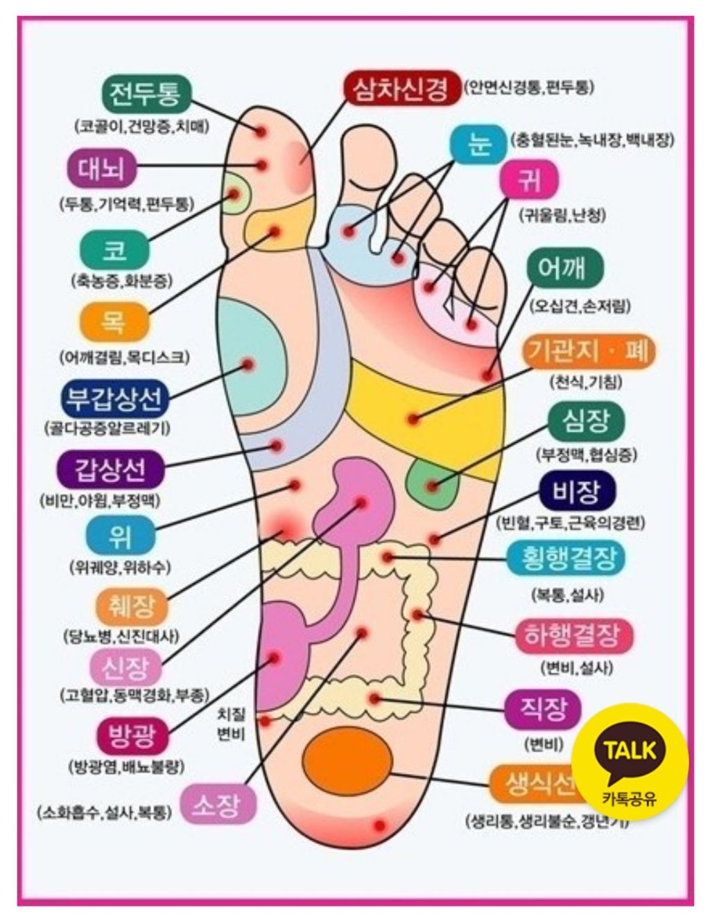 건강마사지 이미지