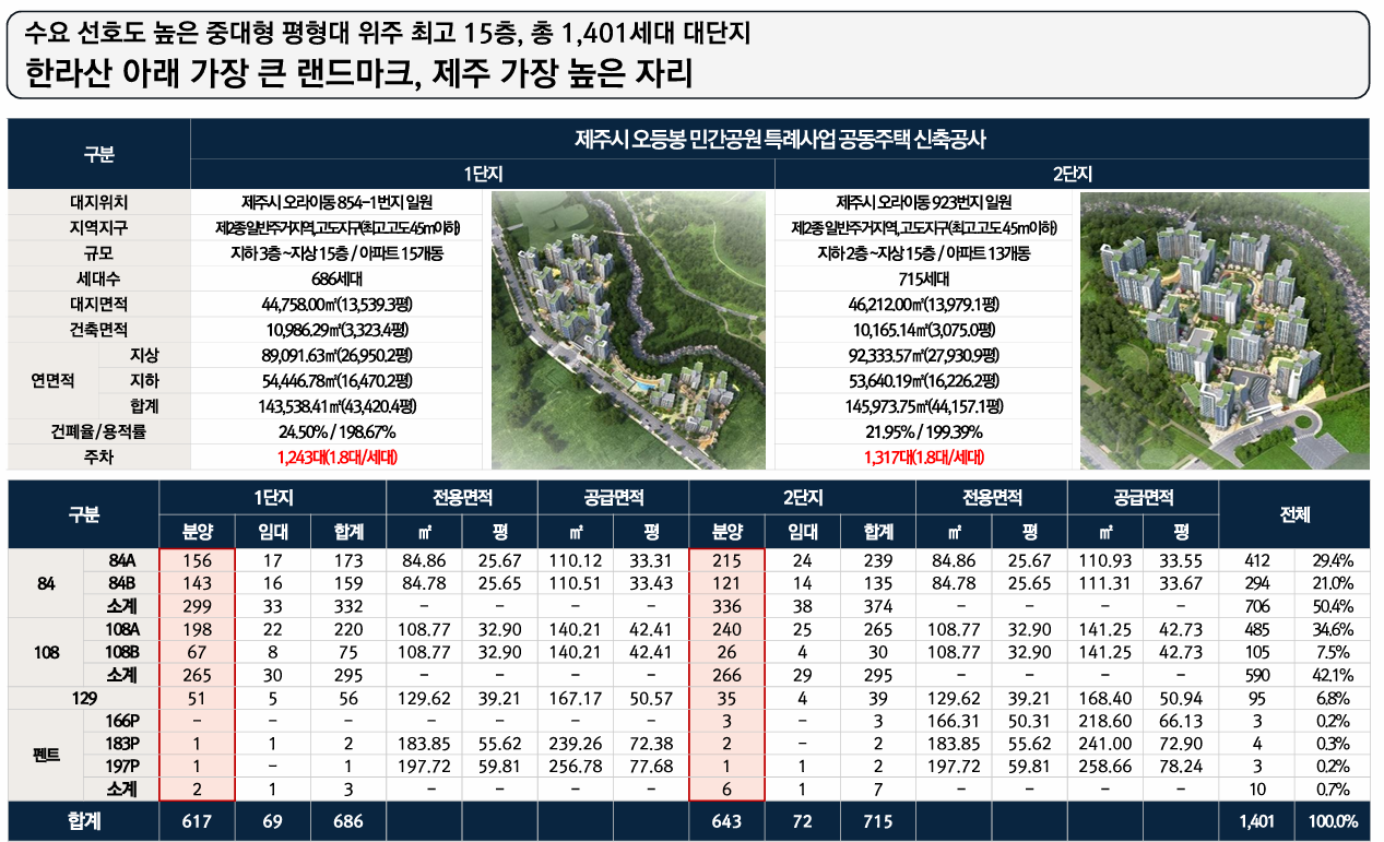 위파크제주 이미지
