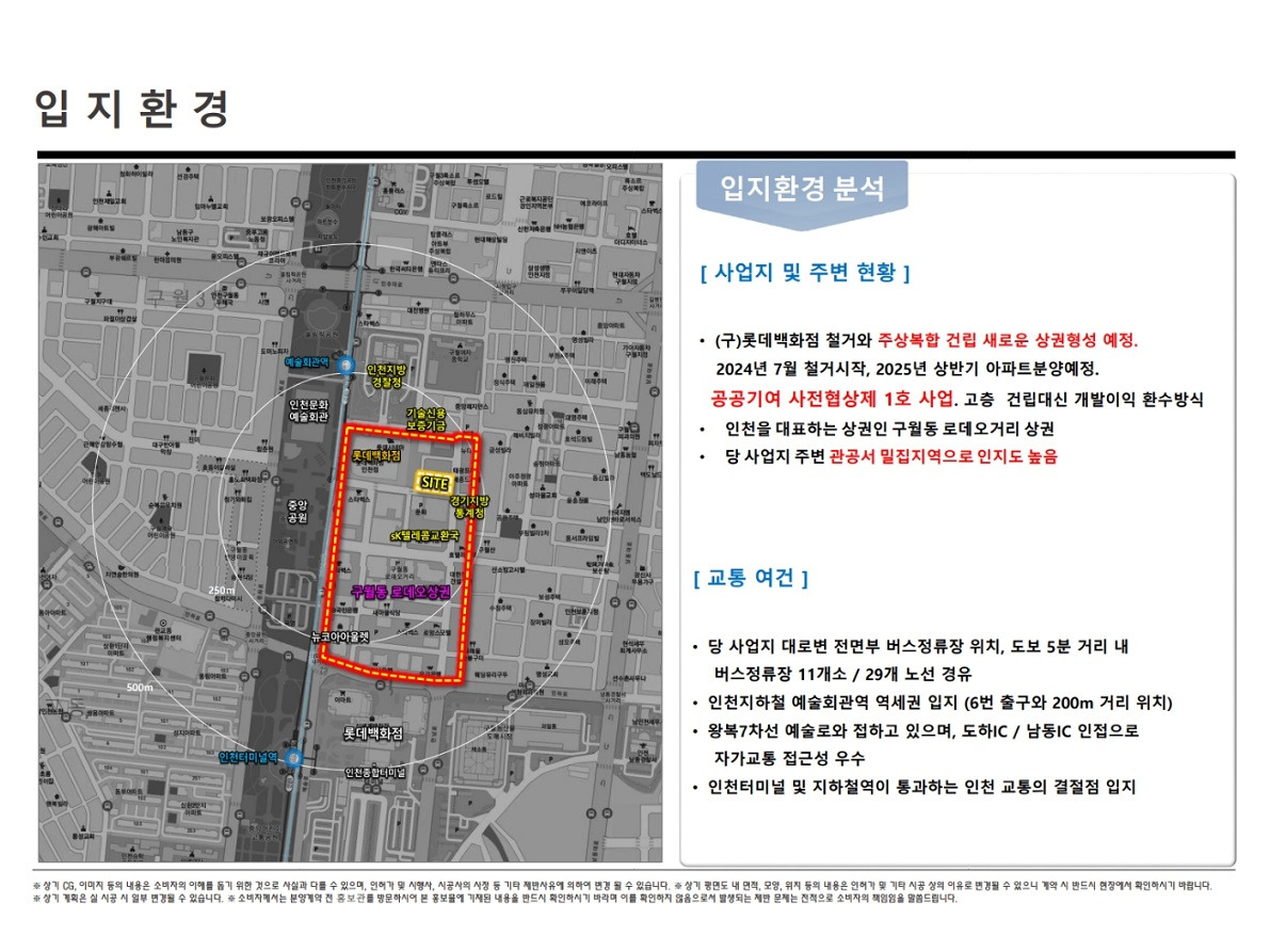 글로벌메디컬 이미지