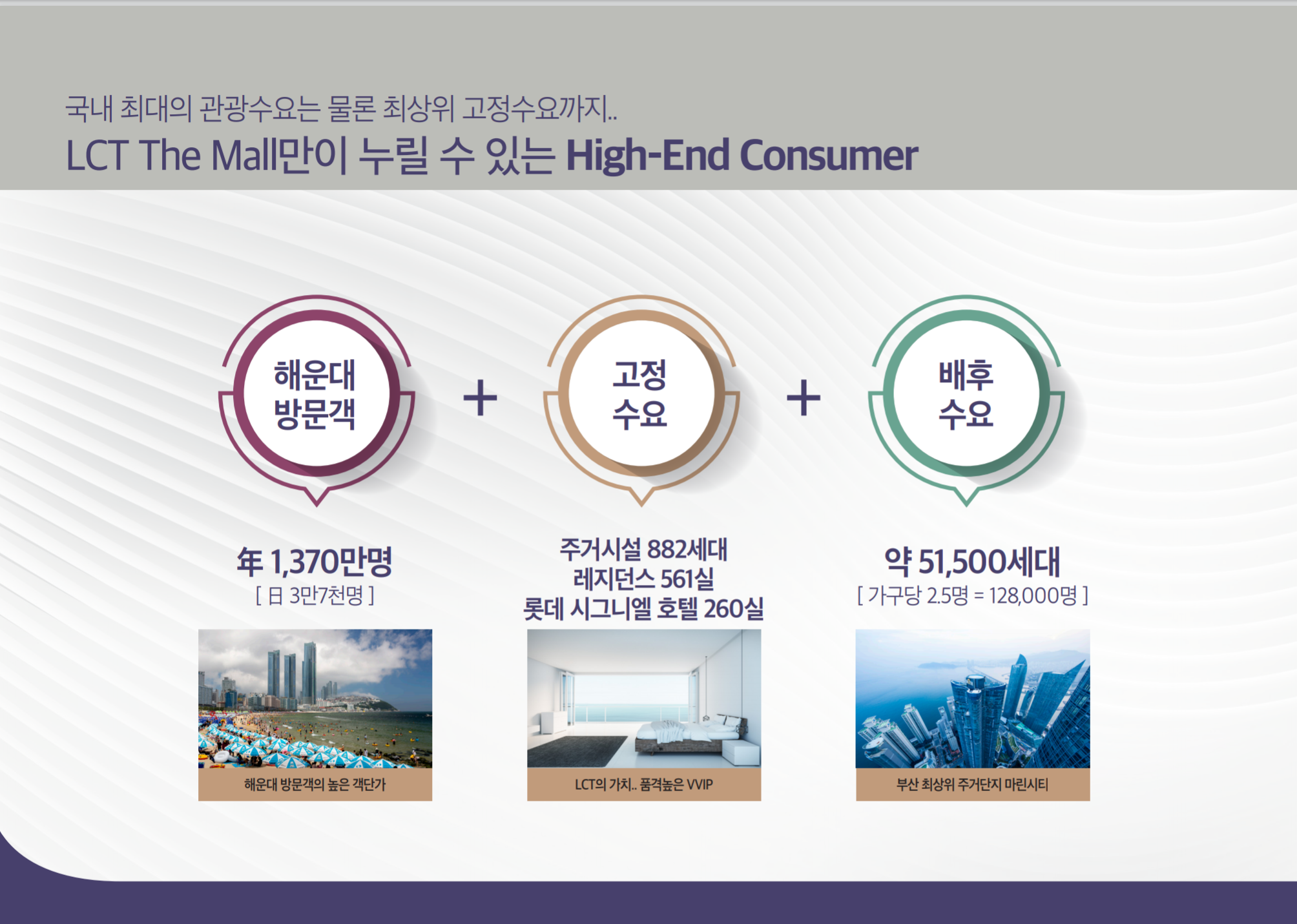 엘시티 더 몰 이미지