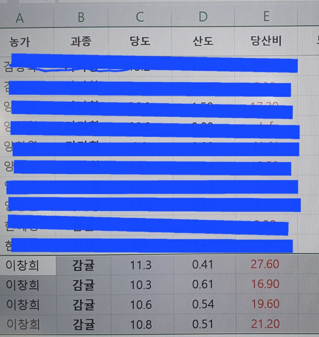 로얄하우스 이미지