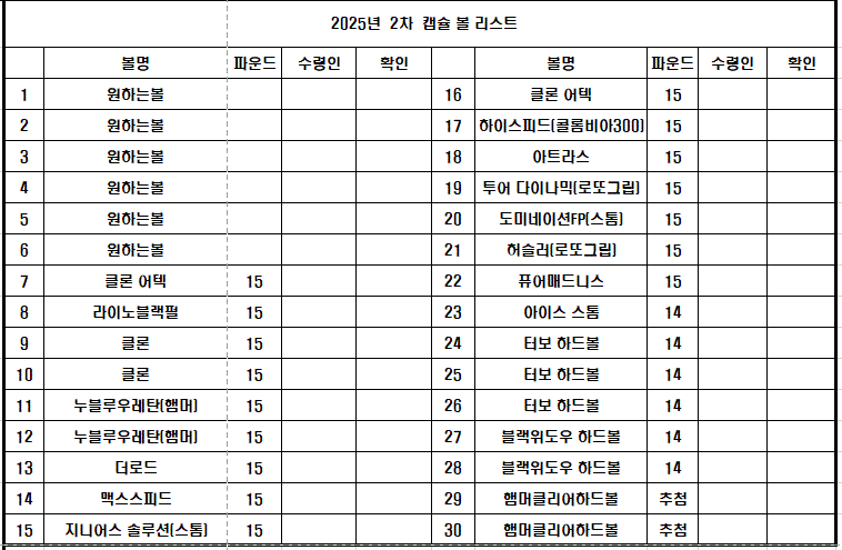 안산제일볼링장 이미지