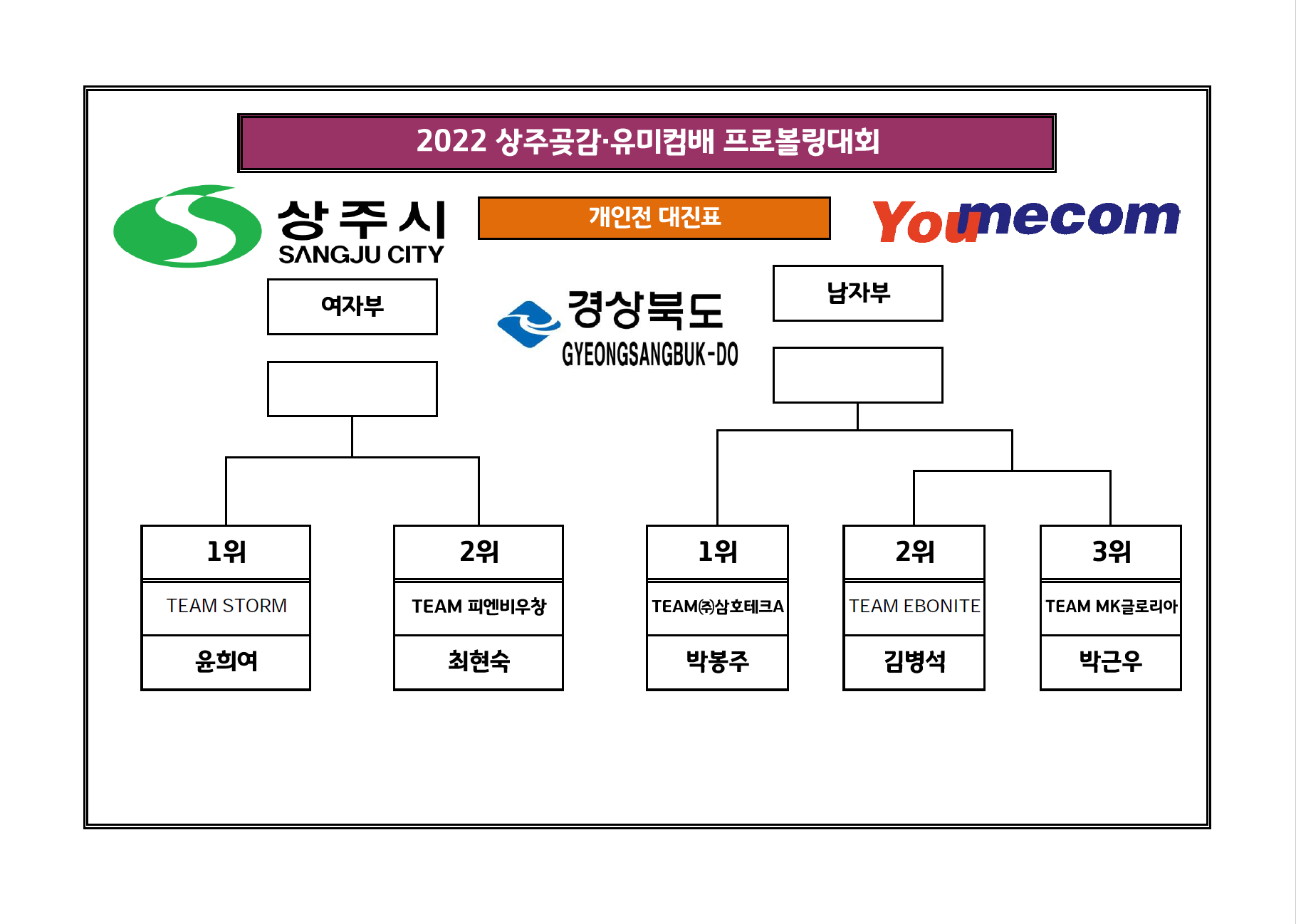 유미컴 이미지