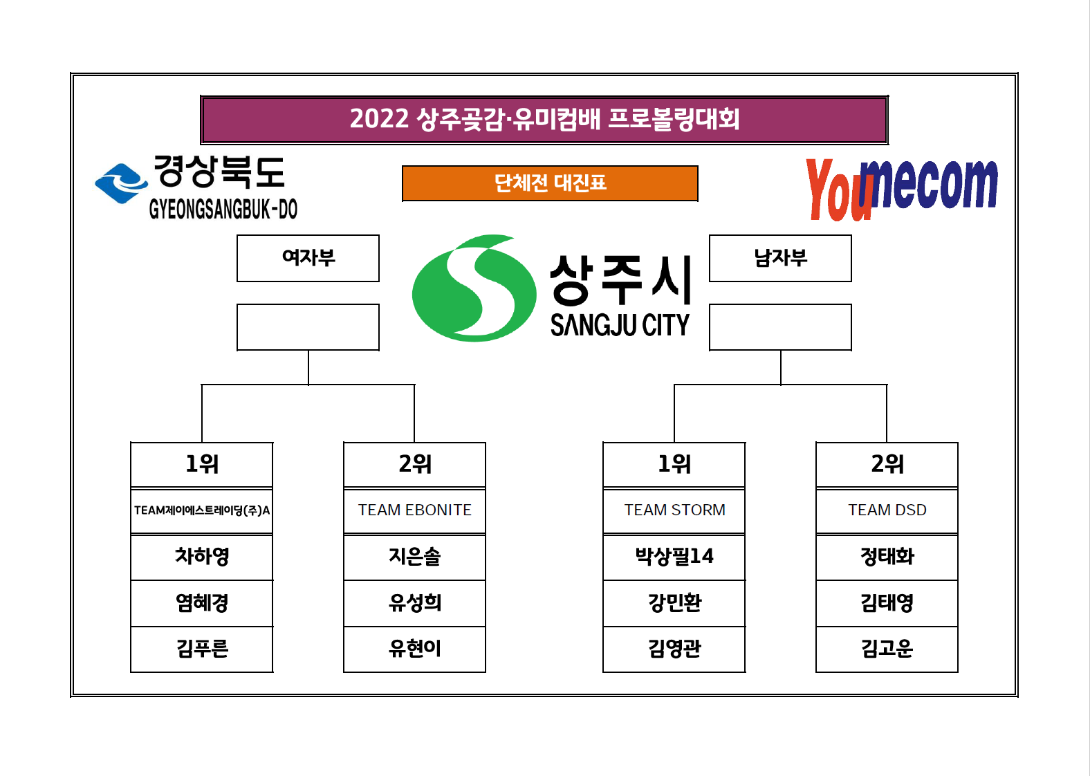 유미컴 이미지