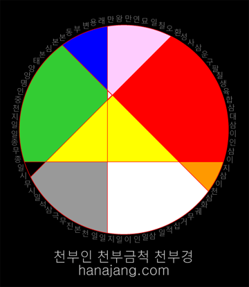 하나장 이미지