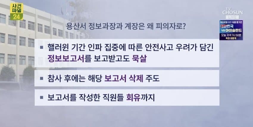 용산경찰서 이미지