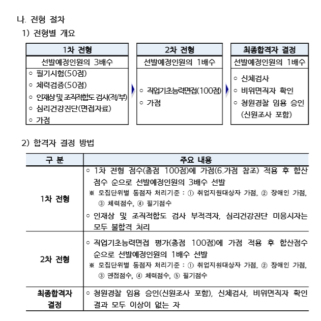 청원주 이미지