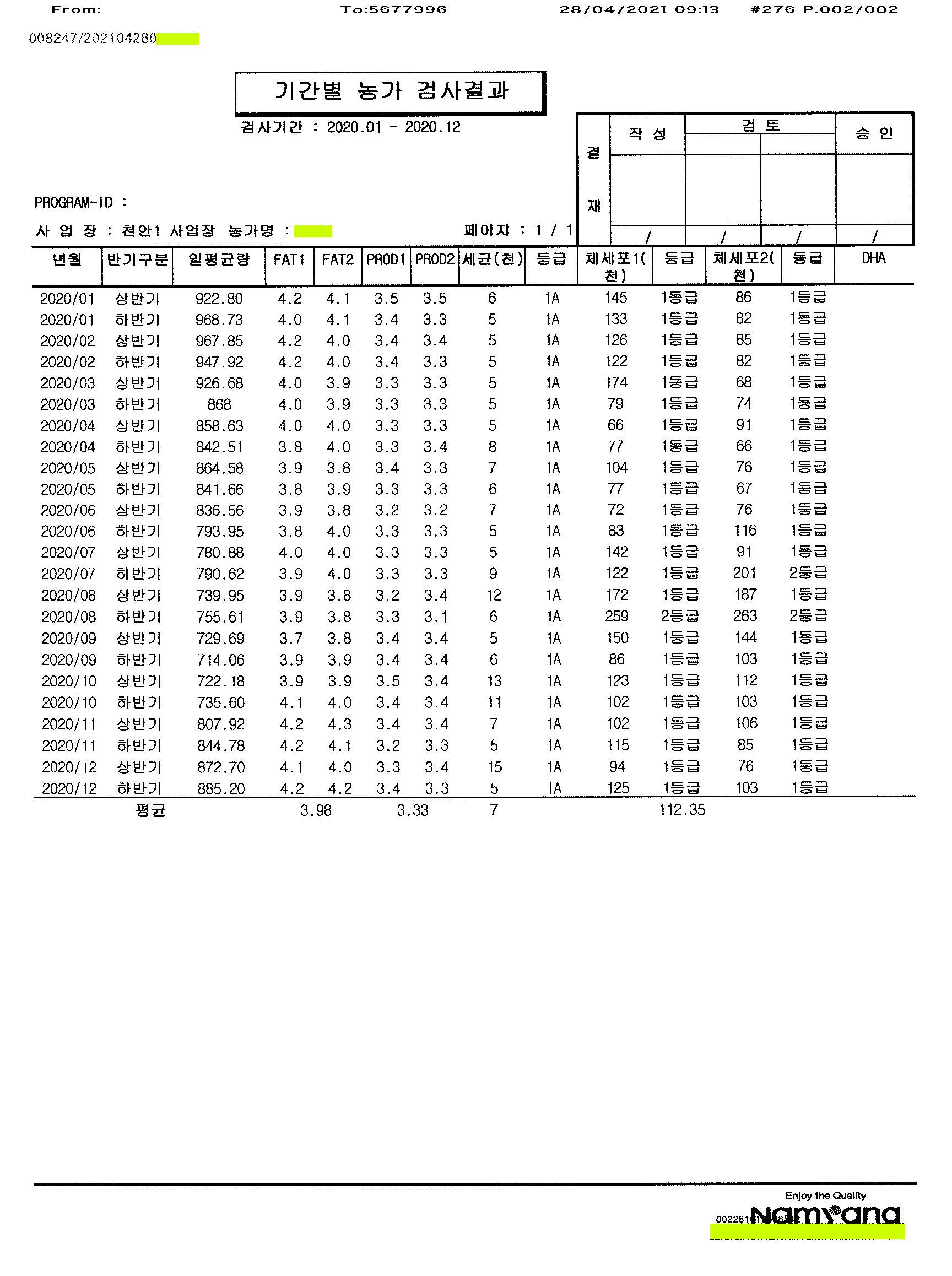 원유 납유 확인 증명원 기간별 농가 검사결과 업태 : 축산 종목 : 낙농 - ♣ 서식(양도상속증여) - 선우회계법인 원유 납유 확인 증명원 기간별 농가... 