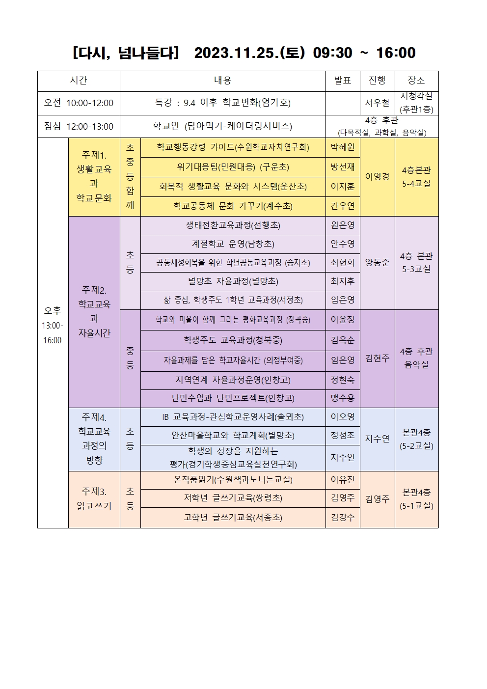 미래연수 이미지