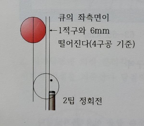 두께 이미지