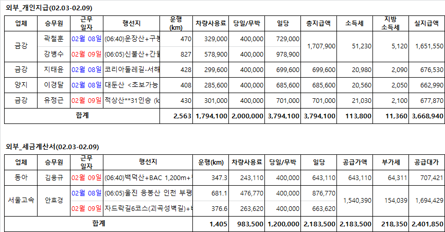 (주)동아고속관광 이미지