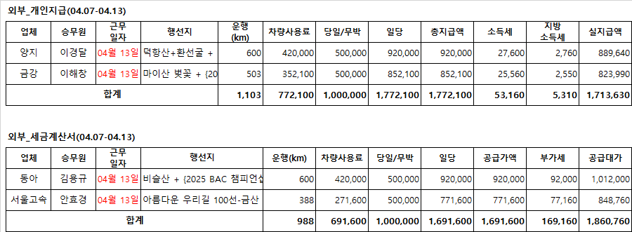 (주)동아고속관광 이미지