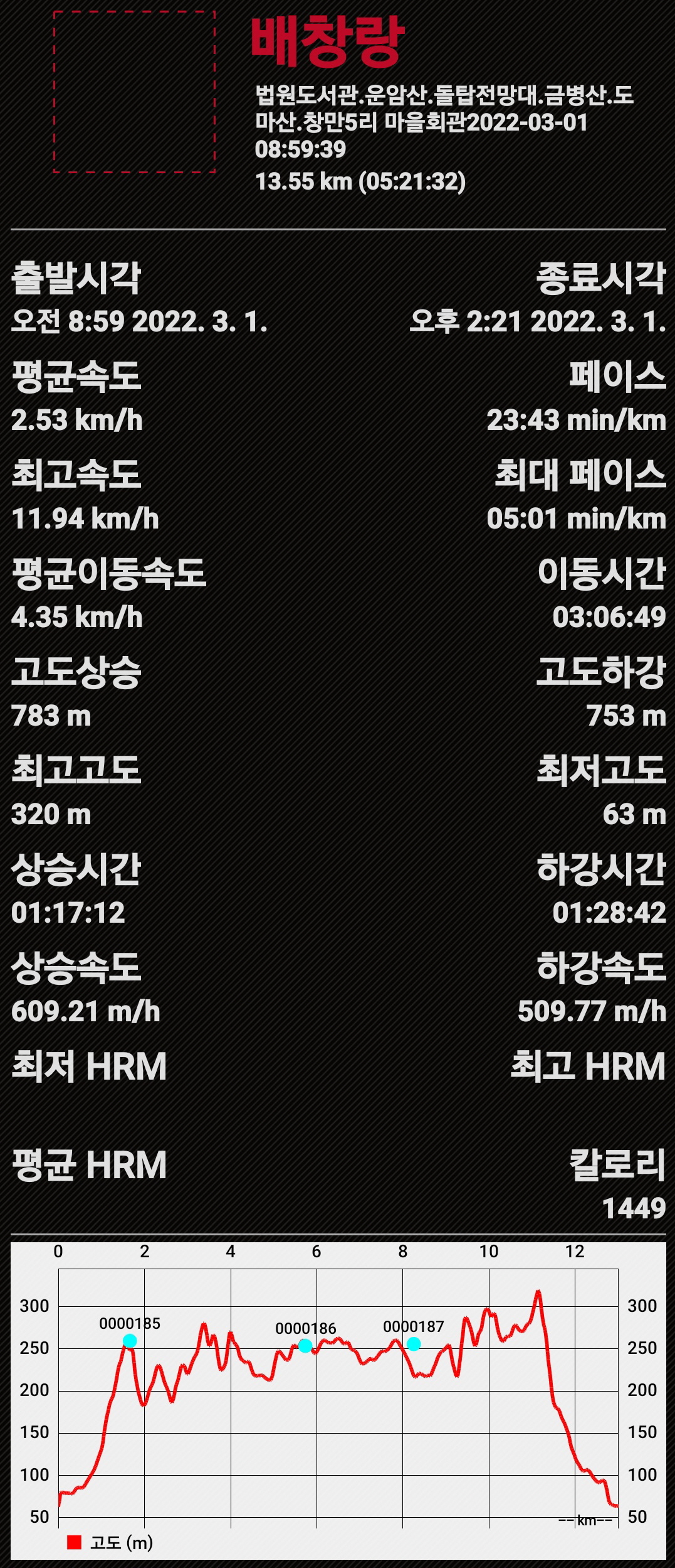 수산(자웅산) 이미지