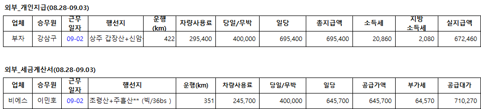 (주)삼성비에스 이미지