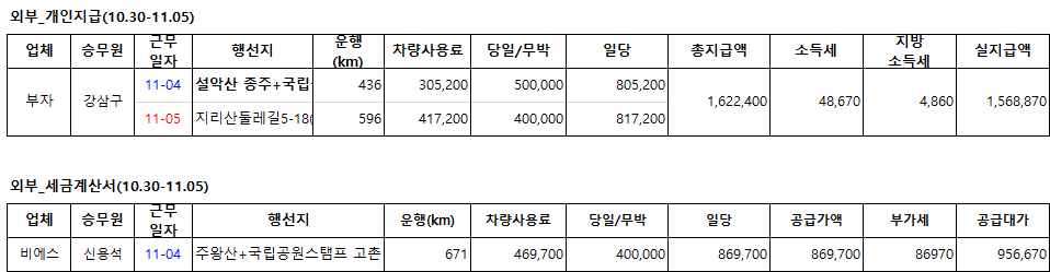 (주)삼성비에스 이미지