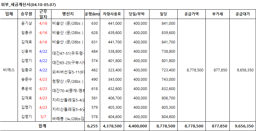 금성관광(주) 이미지