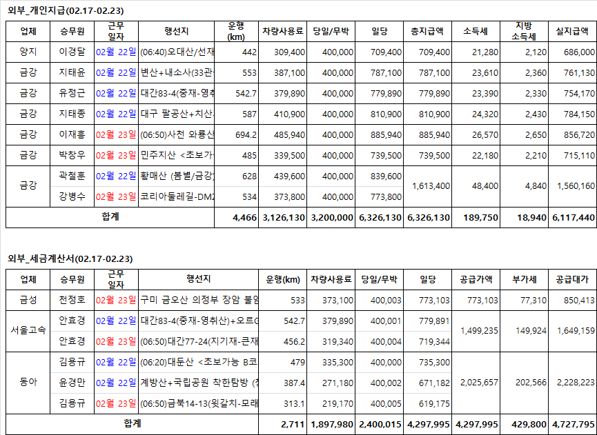 (주)동아고속관광 이미지