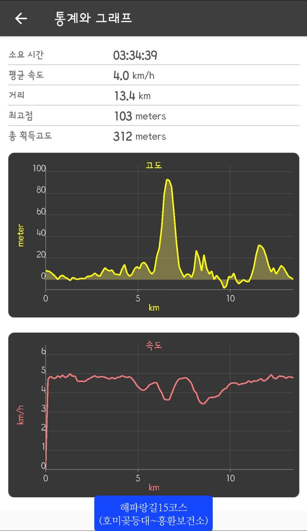 종점자판기 이미지