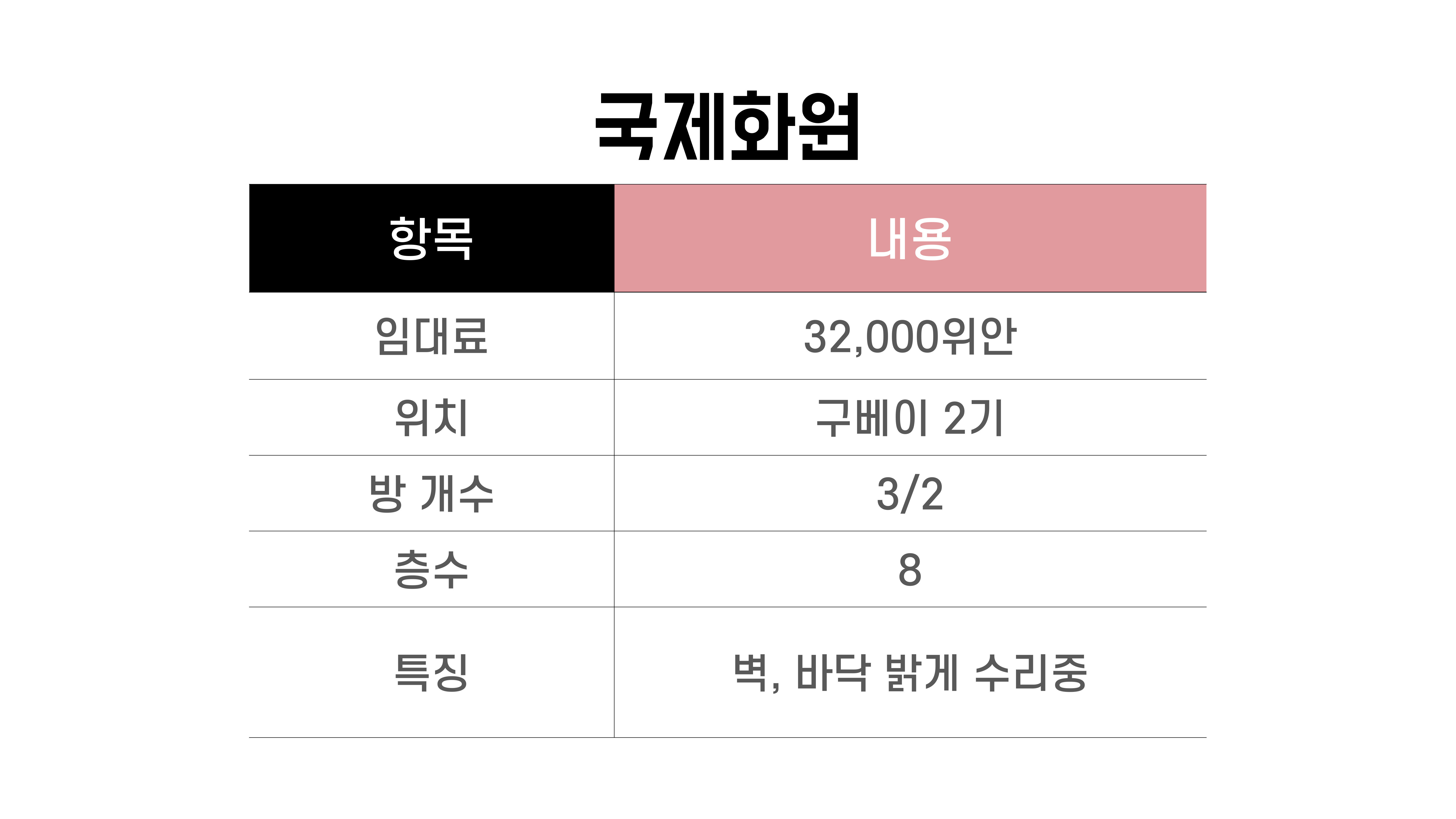 국제화원 이미지