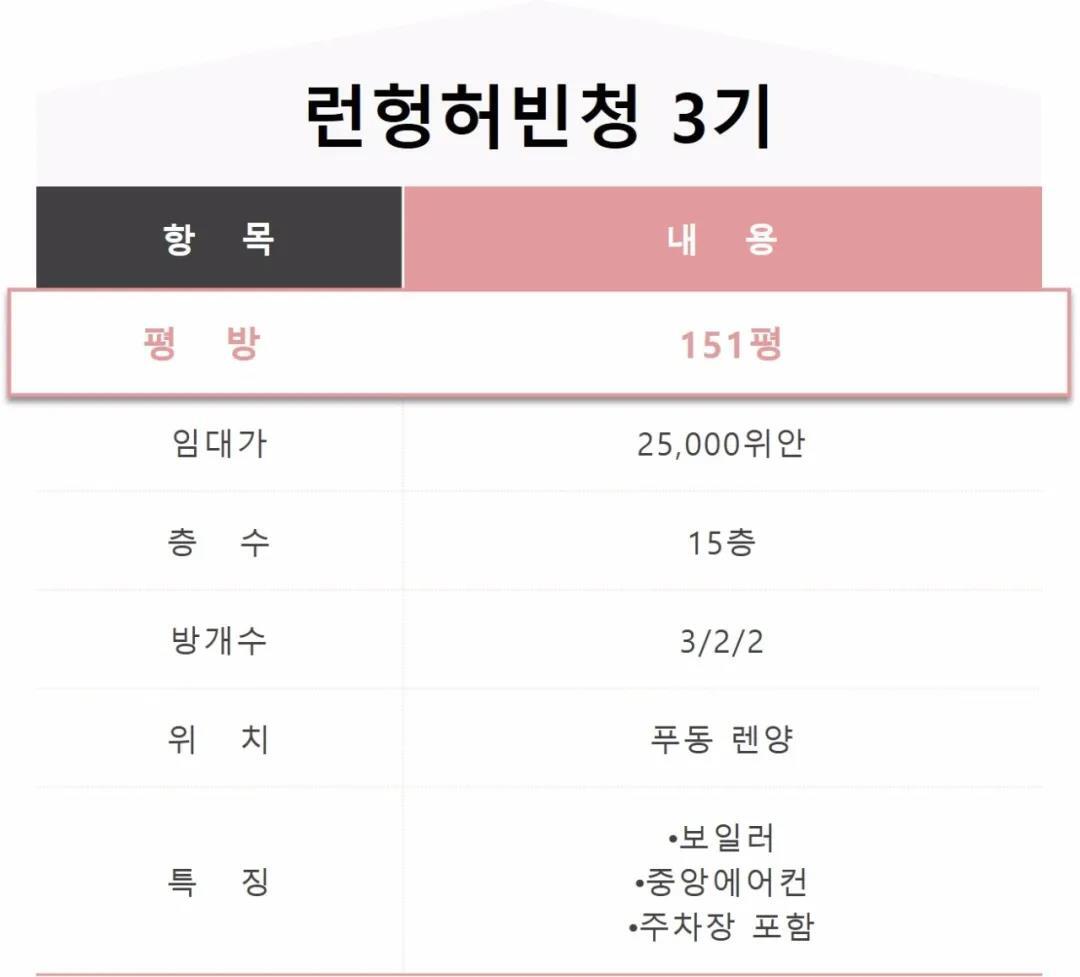 중앙에어컨 이미지