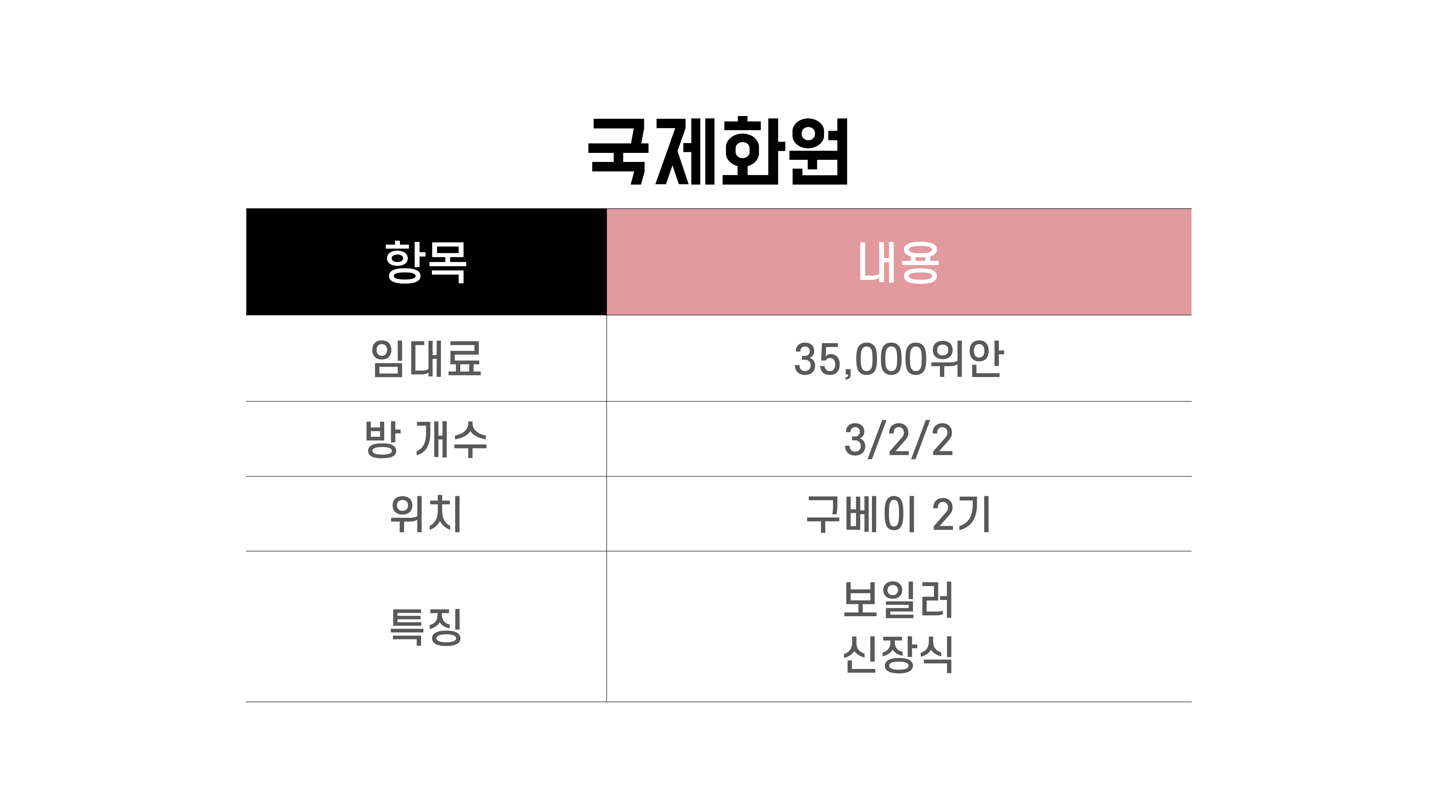 국제화원 이미지