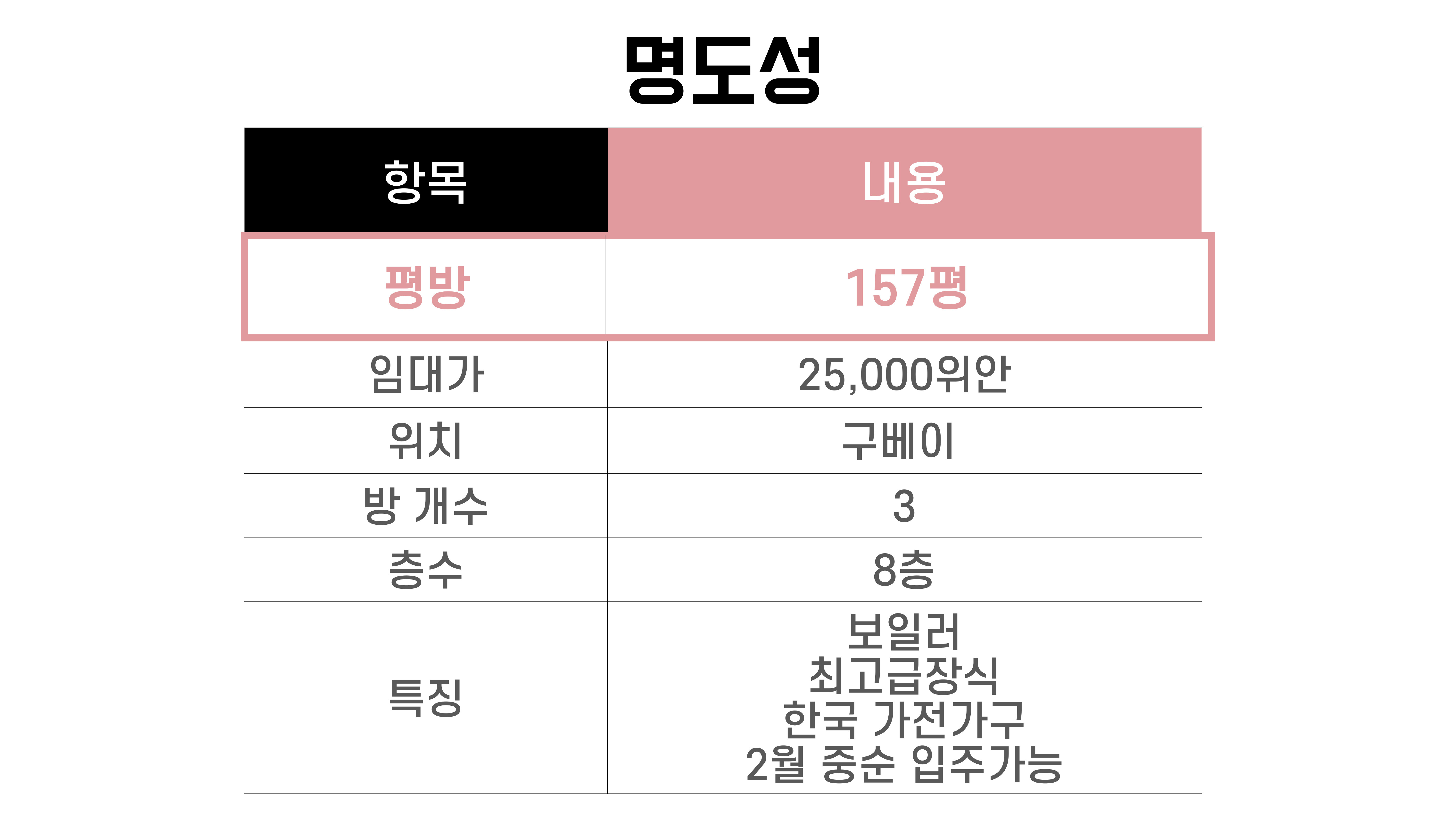한국보일러 이미지