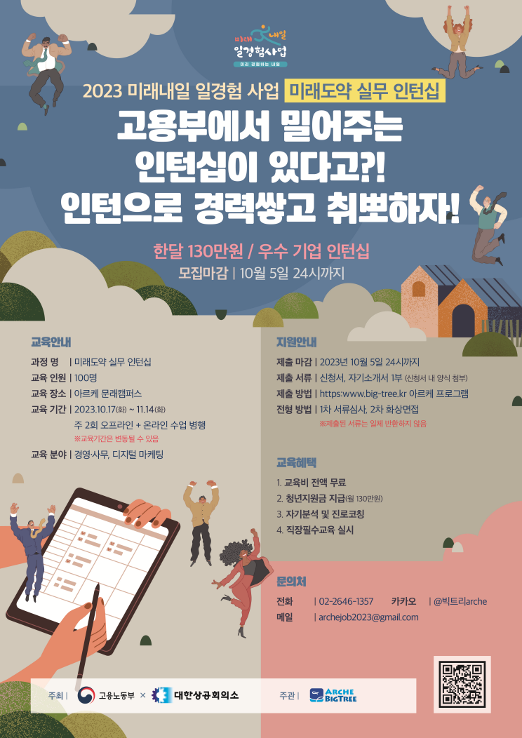 미래정보주 이미지