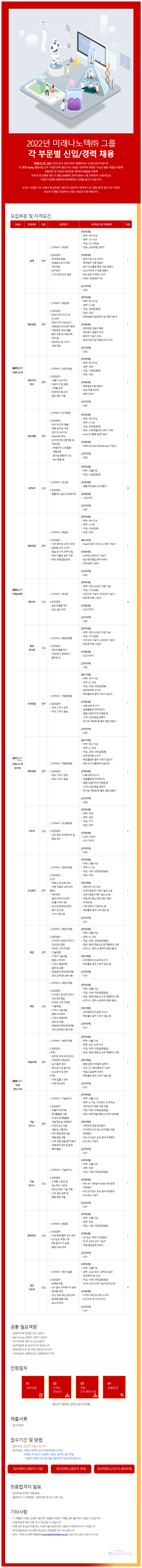 미래나노텍] 2022년 미래나노텍㈜ 그룹 각 부문별 신입/경력 채용 (~10/31) - 기타기업게시판 - 취업고졸기능직™