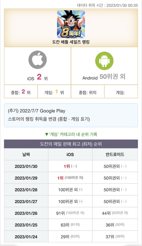 뽑기N뽑기 이미지
