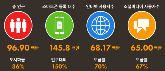 선호디지털 이미지