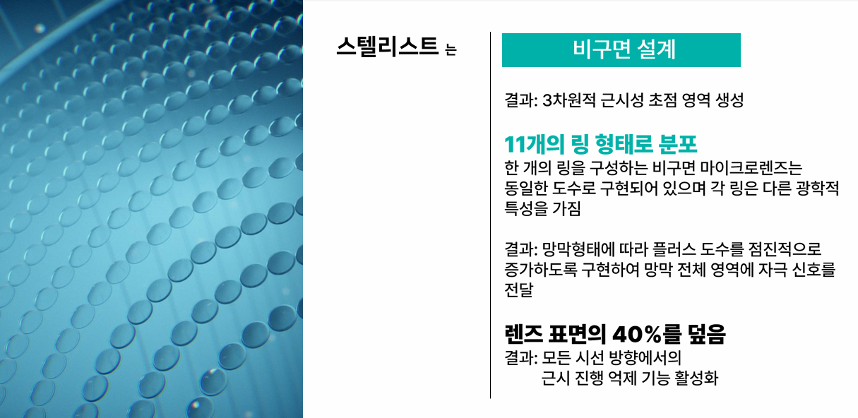스텔 이미지