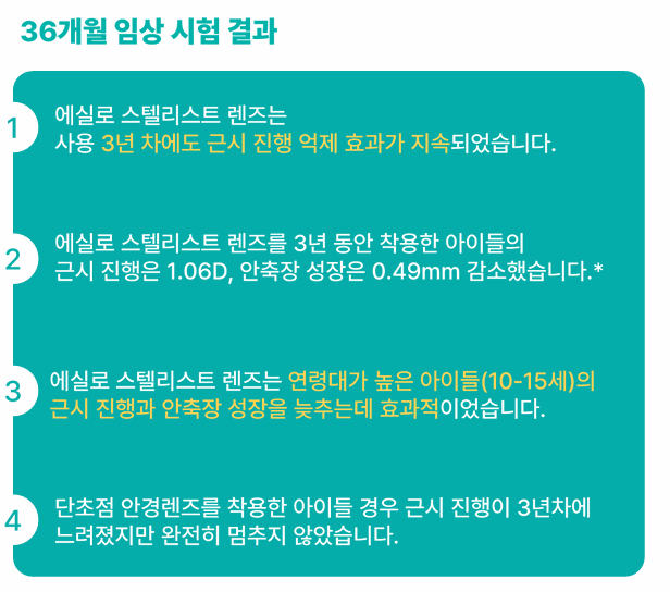스텔 이미지