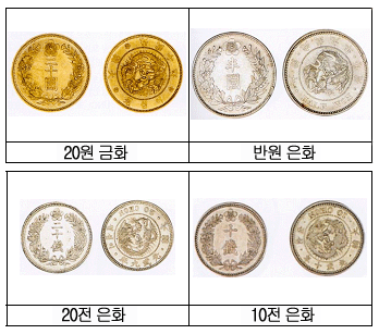 우리화폐 이미지