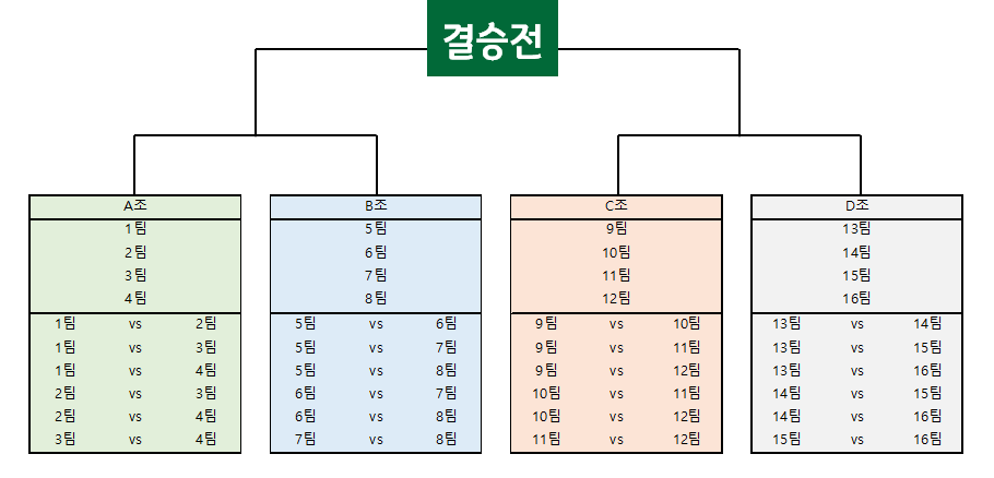 로한컴퍼니 이미지