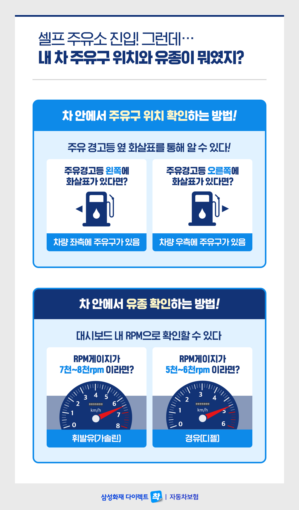 이동셀프주유소 이미지