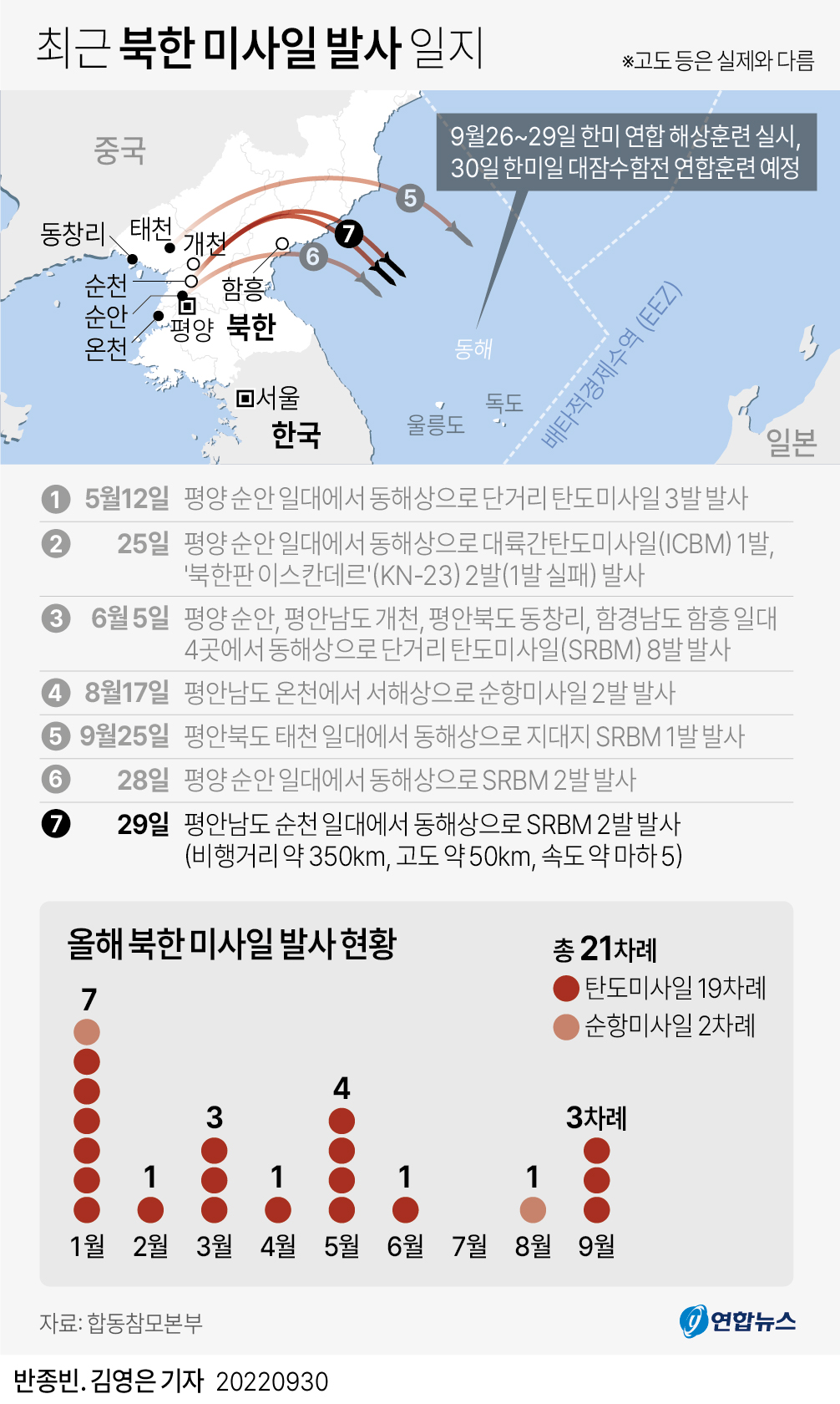 요맛 이미지