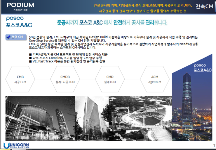 포디움 이미지