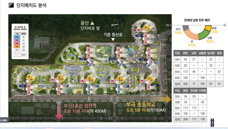 금정농협하나로마트 이미지