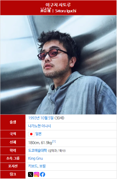 사토루 이미지